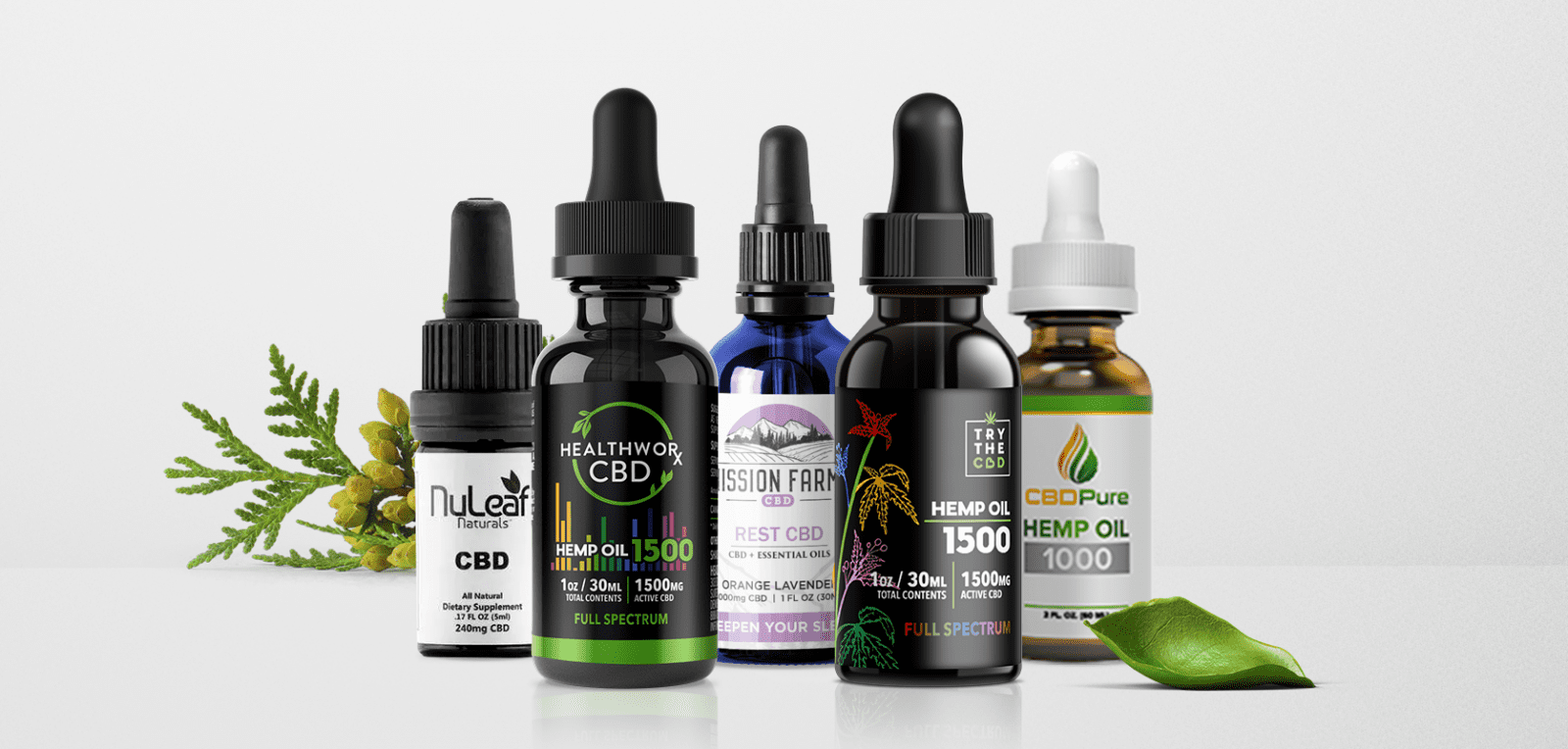 What are the Best HHC-O TINCTURE